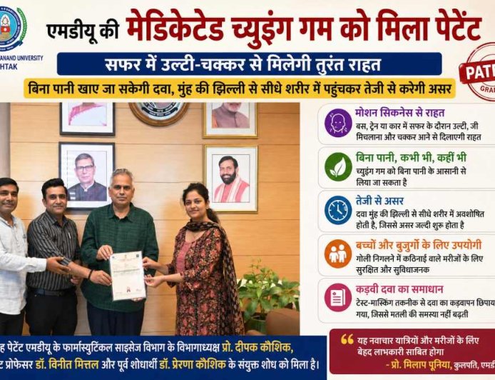 एमडीयू की मेडिकेटेड च्युइंग गम को मिला पेटेंट, सफर में उल्टी-चक्कर से मिलेगी तुरंत राहत